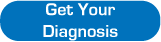 Get Your Diagnosis for Your Hair and Scalp Condition - Hairology.co.uk - 'The Root to Healthier Hair'.